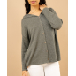 Gilet chenille lurex