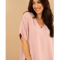 Blouse v