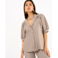 Blouse manches courtes
