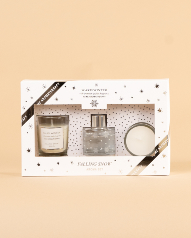 Coffret parfum maison